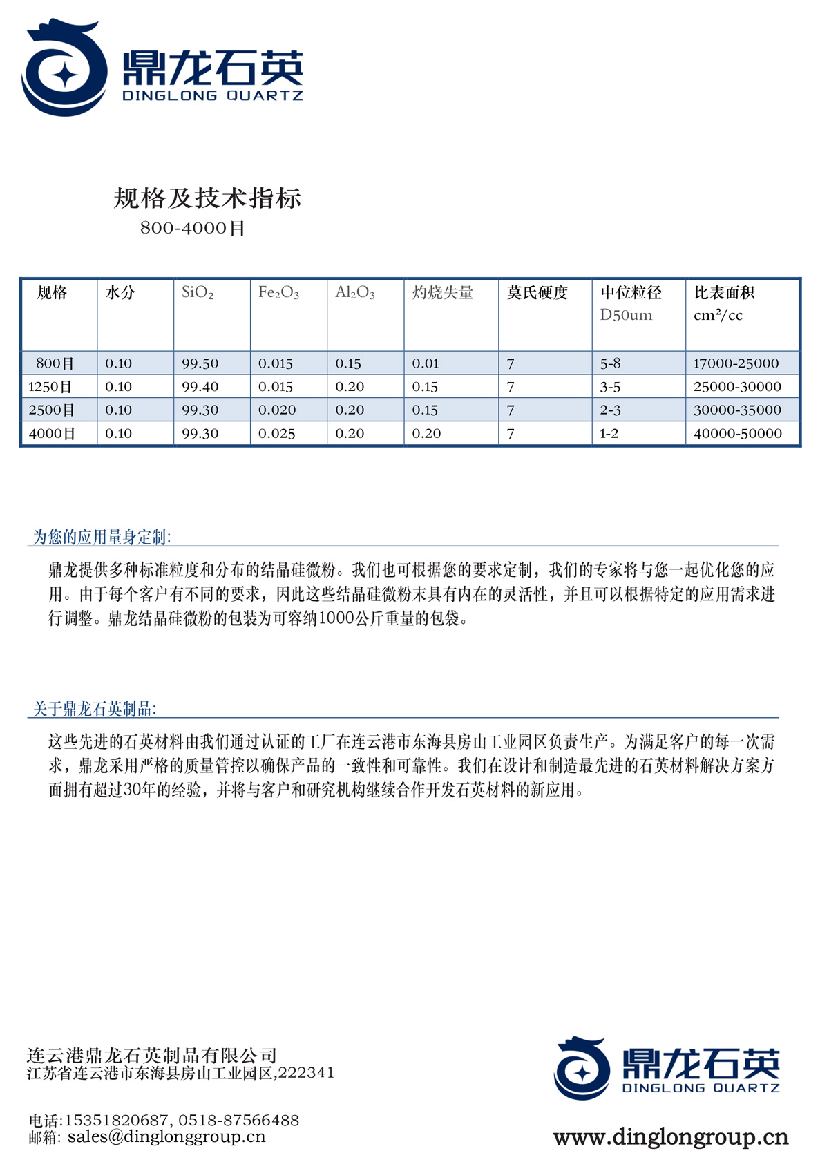 結(jié)晶硅微粉產(chǎn)品pdf-2.jpg